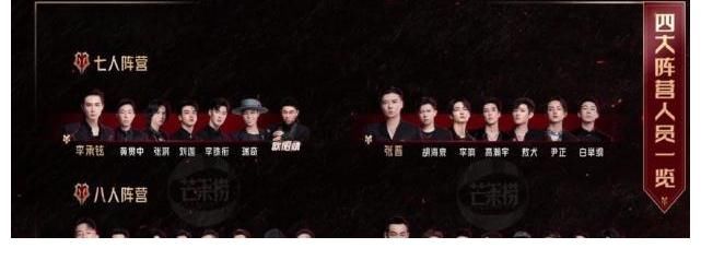 哥哥们|不同的通知淘汰方式,赵文卓陈小春“冷酷”的背后,给了兄弟最体面的风光