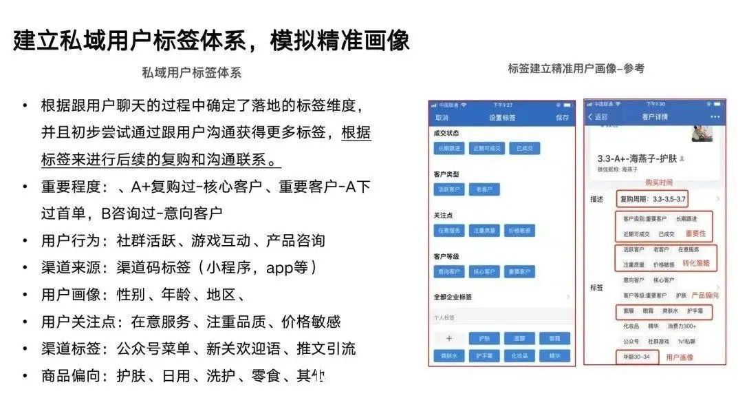 会员|小区门口百果园，靠私域运营，客户月均消费提升7倍