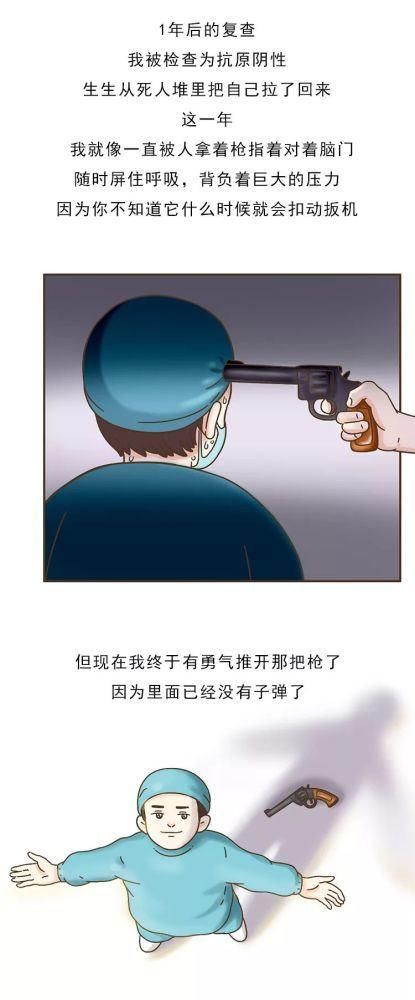 “染上艾滋病的第22个小时，我完成了自救！”