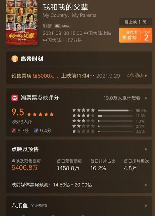 長津湖戰役|《我和我的父輩》太難了，演員集體營業，還能趕超《長津湖》嗎？