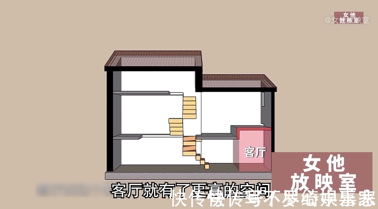 楼板|为了让儿子结婚，父母咬牙装修，11平老破房变3层小别墅，纪录片