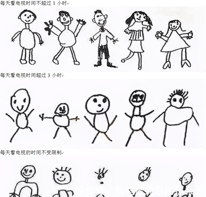 看电视|哈佛大学研究发现：“看电视”和“不看电视”的孩子，差距巨大