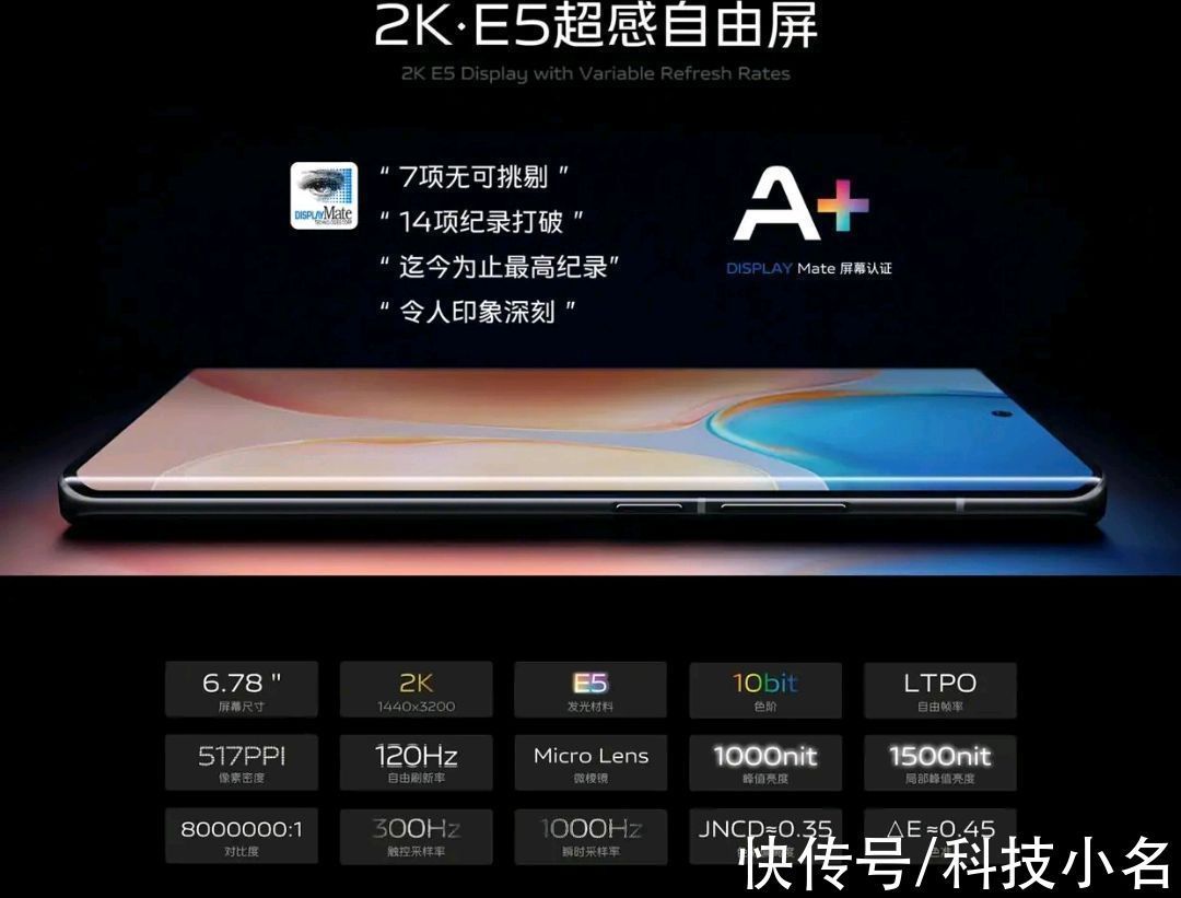 vivo|同价位手机！vivoX70Pro+对比小米11U：半年前的手机依然给力