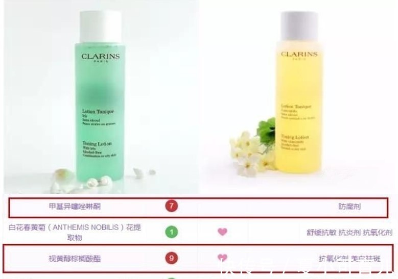 补水|孕妈注意!标榜“孕妇可用”护肤品是骗人的!有致畸和流产风险!