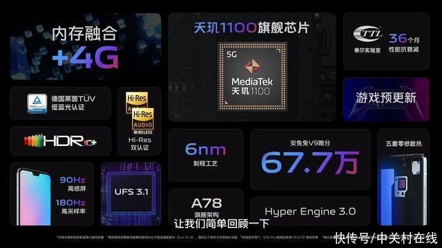 美颜|2999元起vivo S10正式发布，4400万像素自然美颜自拍+光致变色