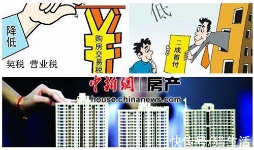 主基调|有地产人天天盼着利好政策，利好真来了，你就好了吗？