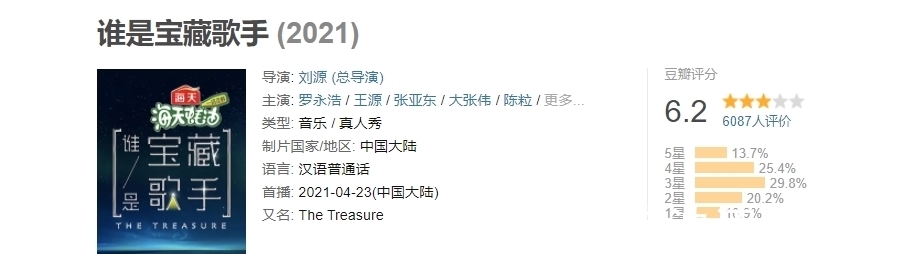 歌手|播放量6.74亿，却被指抄袭可耻，国产音综果真不堪入目吗？