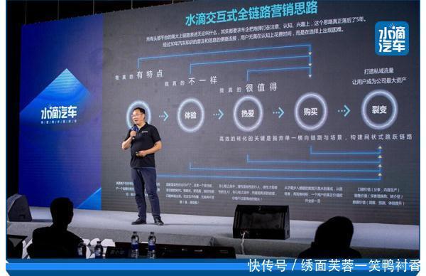 山头|“攻上山头”水滴汽车全链路创变,撬动交互营销新时代