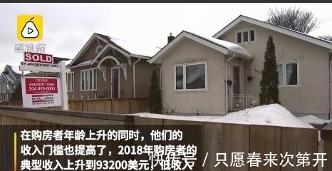 学贷|房价高学贷高 美国首次购房年龄延至33岁