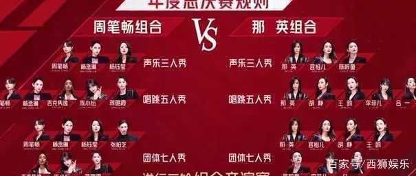 《浪姐2》谁将C位出道？那英周笔畅谁概率大？其余5位花落谁家？