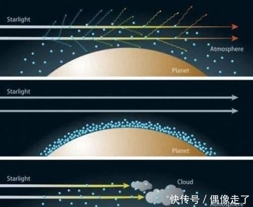 宇宙 宇宙中数以万亿的恒星,为什么太空中还是暗的?令人不可思议