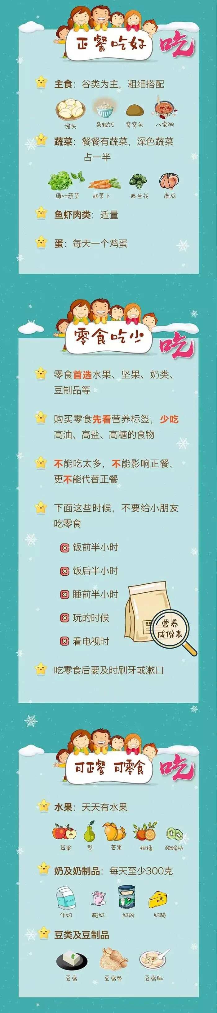 中国疾控中心发布《中小学生寒假健康提示》，请收藏！