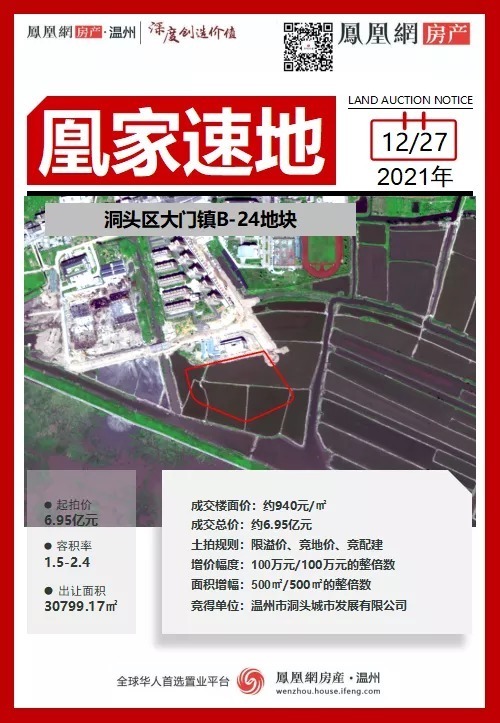 地块|洞头区大门岛有一宗地成交，成交楼面价940元/㎡……