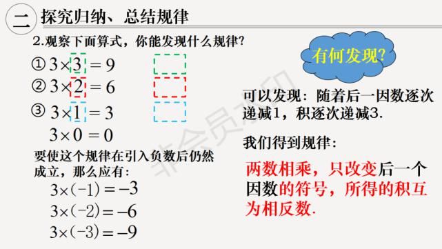 全国优课：有理数的乘法（执教：乌鲁木齐张泽宇）