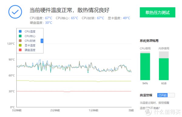 笔记本电脑篇 篇一：海鲜市场捡漏入G3，却没想到。。。