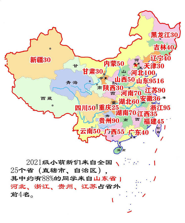 健康学院|最小萌新14岁！临沂大学2021届新生数据来啦