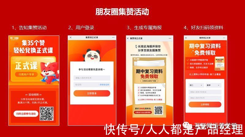 团率|“老带新”用户增长裂变全流程