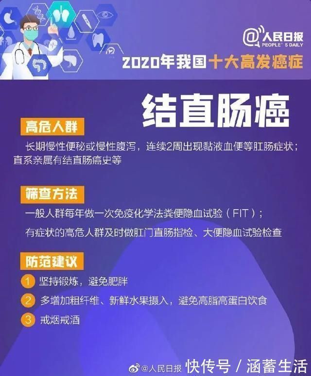 癌症|都要订婚了,27岁男医生却查出癌症!一年来的一次次错过,让他悔惨