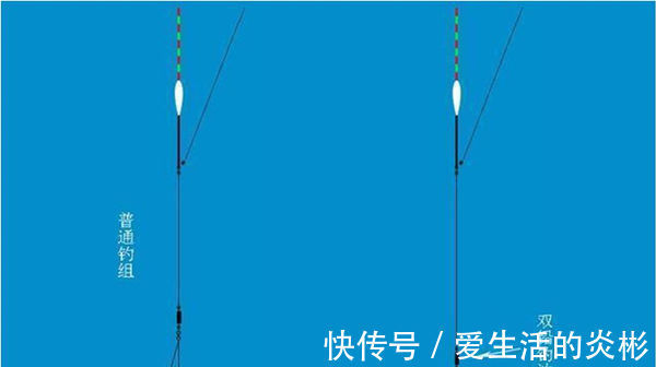 详解跑铅钓和双铅钓要领,夏季野钓风浪天,最实用的两种钓法