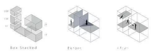 户型|4种不同的小户型,最大一套66㎡,设计出大宅既视感,真的很赞!