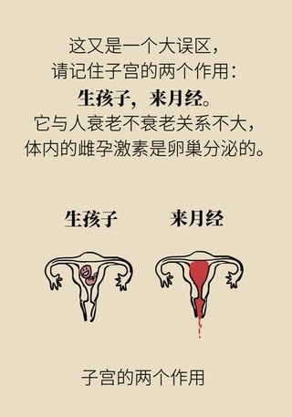 切除|得了子宫肌瘤就一定要切除？看看医生怎么说