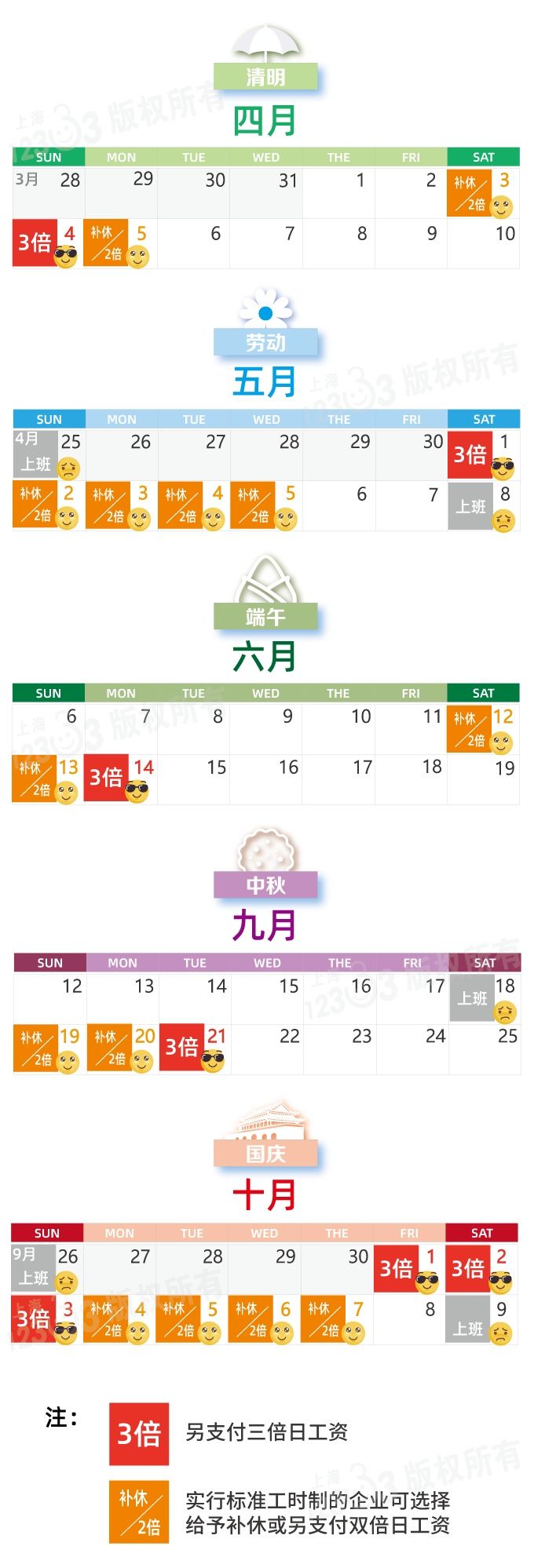 老年|【提示】春节假期余额不足,但2021还有一大波假期!