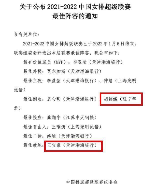 最佳阵容|不满!女排最佳阵容两项荣誉归属引争议,做贼心虚?排协关掉评论