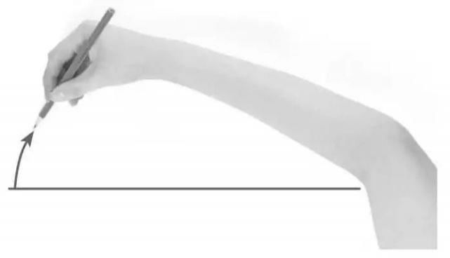 暗部#素描很难画?从握笔到排线,分步骤讲解素描基础知识,简单易学