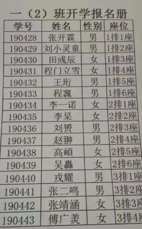 文婷|学生名字全是“鱼”,被同学取笑,老师点名也问“8条鱼来了没”
