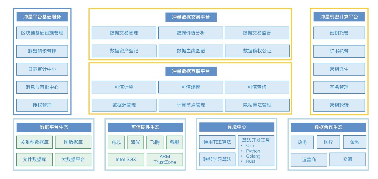 股东|冲量在线完成数千万元Pre-A轮融资，元禾原点领投，老股东IDG资本跟投