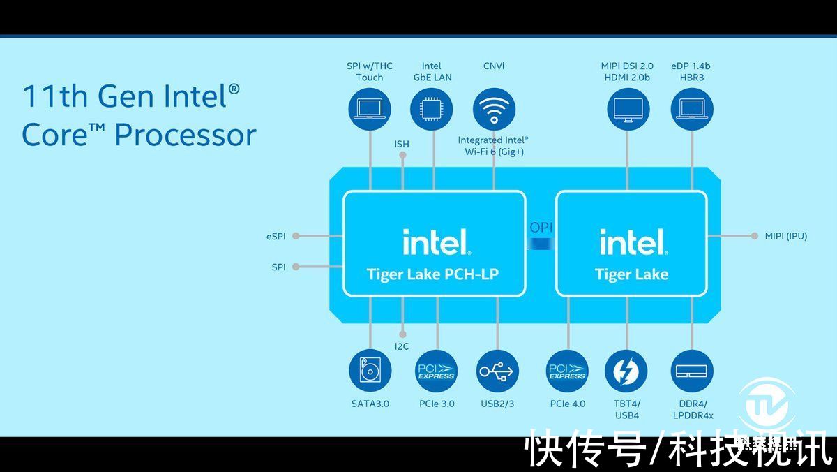 商务|极简的商务之美 Surface Laptop4 评测