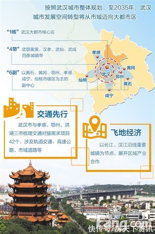 安家置业|从金地·城与城｜棠境现场发来一条项目新消息，请查看