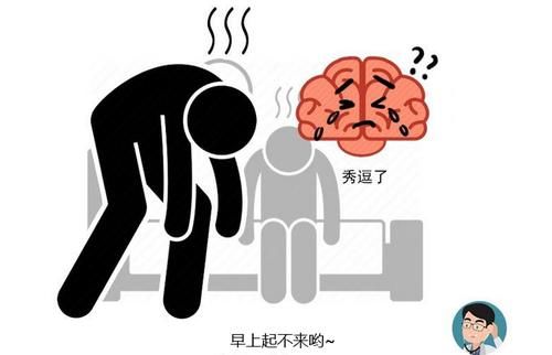 健康长寿之人，通常起床后都符合4个指标！若都符合，偷着乐吧！