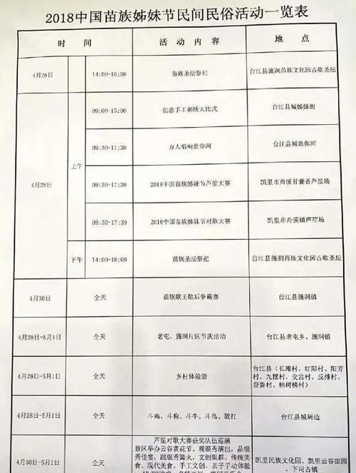 台江：中国苗族节日之乡，每年的姊妹节都成为了大饱眼福的盛会