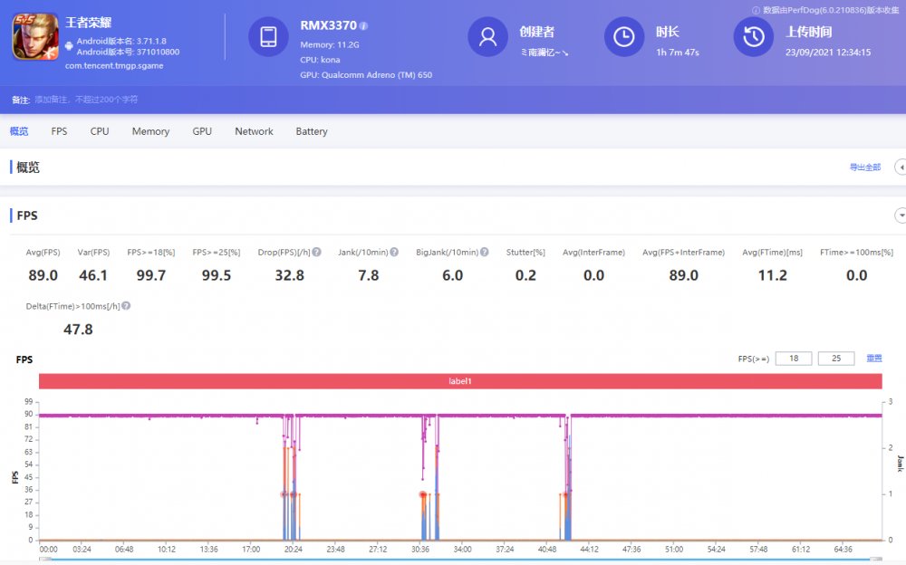 原神|realme真我GT Neo2评测：游戏玩家的全能主力机