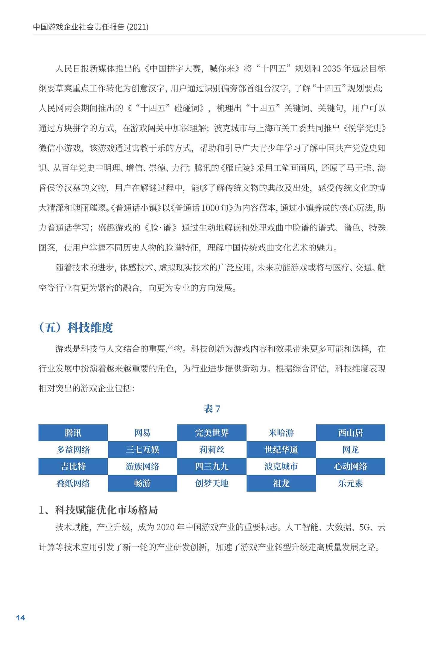 《游戏企业社会责任报告（2021）》全文