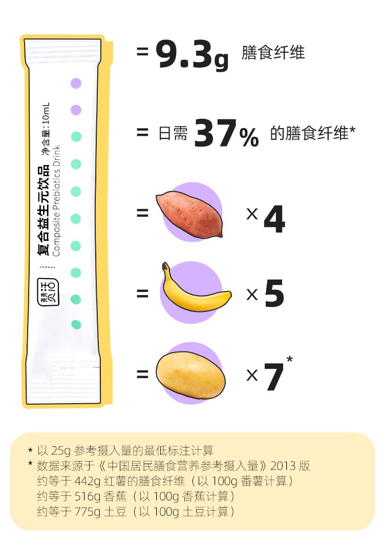 等级|测一测，你的便秘等级有多高