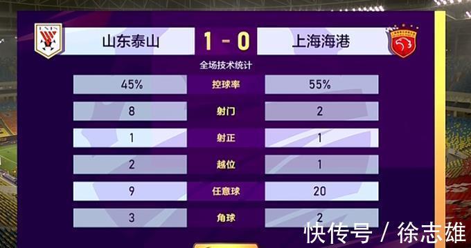 泰山|又是双“老二”!上港再陷“秦升魔咒”:一周两次被泰山压顶