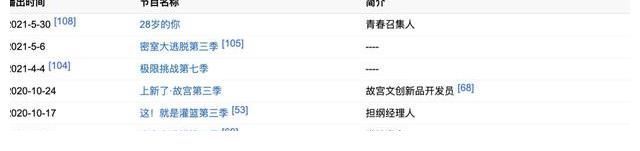 魏大勋|超有趣~小狮子的脑袋，变成了方形，要怎么变回去呢