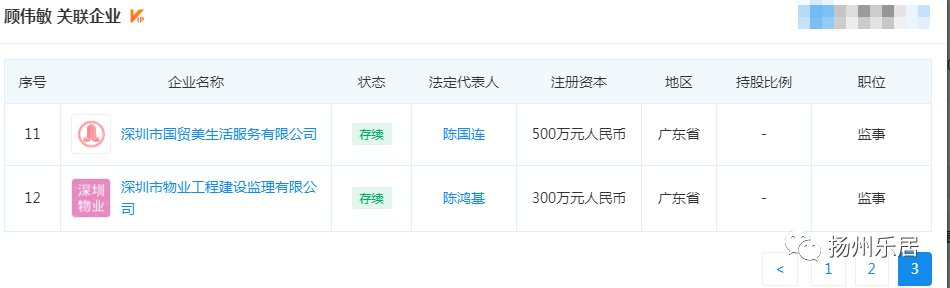 地块|注册资本5000万元!深物业&旅发GZ342地块项目公司成立!