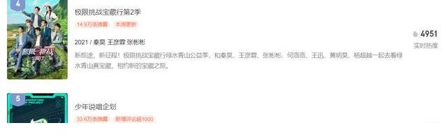 竞技|2021夏季三档说唱综艺同台竞技,腾讯、芒果、爱奇艺谁家更受欢迎