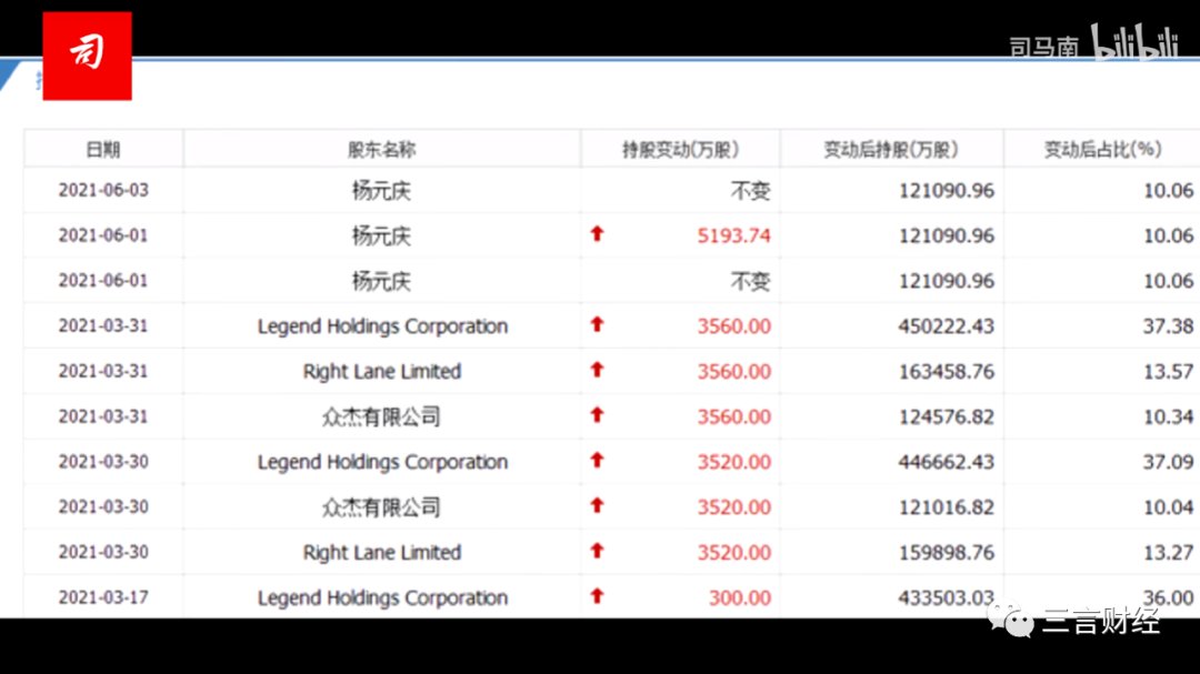 联想|一文看懂司马南怼联想：怼了啥？联想没回应？外界怎么看？