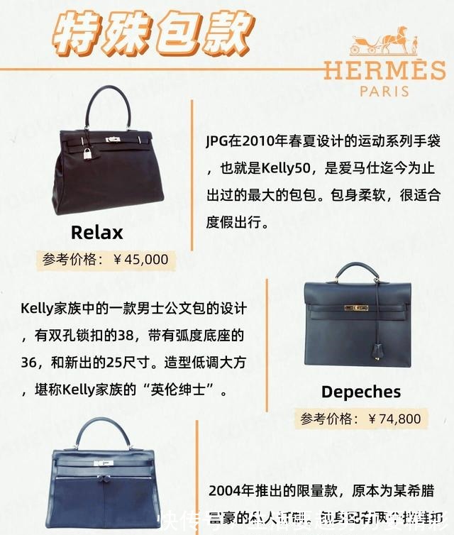 凯莉包 爱马仕科普丨明星都爱的KELLY凯莉包到底有多少成员!