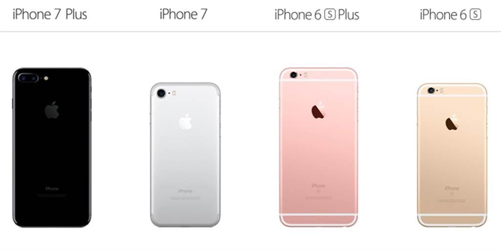 iphone|库克良心！iPhone 6P被苹果列为过时产品：但还提供维修