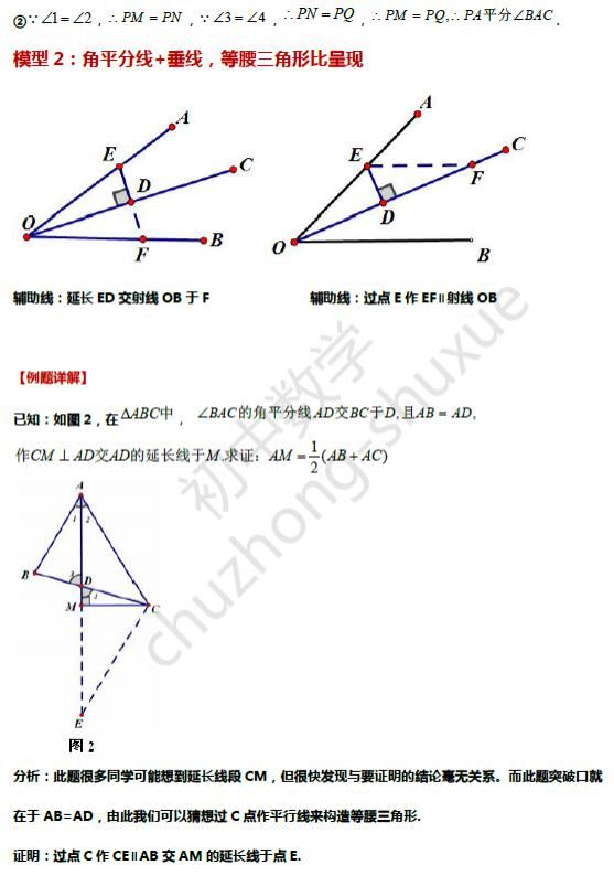 解题|超全整理：初中全等三角形11大解题模型图文精讲，可下载打印。