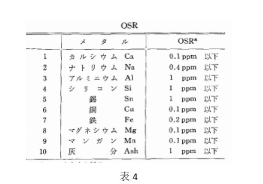 肉桂酸|《炬丰科技-半导体工艺》 光刻胶的化学性质