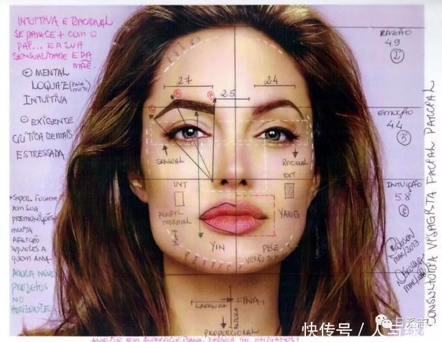 小姐姐|把五官化的就像整了容化妆厉害的人,只比你多懂了这一点