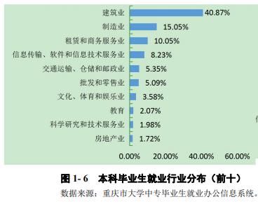 羡慕|中国实力最强的8所交通大学，让你选，你选哪个？网友：羡慕