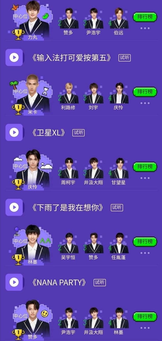 龚俊、刘宇、周柯宇、奥斯卡、尹浩宇、米卡、赞多、高卿尘、创4