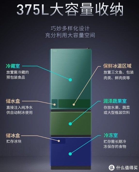 冰箱|老户型和小居室大冰箱塞不进门咋办？13款适合小户型日式窄版设计冰箱推荐